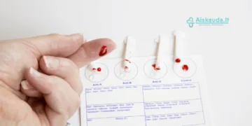 Kaip sužinoti savo kraujo grupę